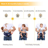 Viedouce Porte bébé Ventral,Ergonomique Tabouret Siège de Hanche avec Protection de Ceinture de Sécurité,Pur Coton Multi Positions Tabouret Bébé Idéal pour les nourrissons de 4-36 Mois (Bleu Foncé)