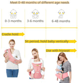 Porte bébé avec siège à hanche