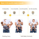 Viedouce Porte bébé Ventral,Ergonomique Tabouret Siège de Hanche avec Protection de Ceinture de Sécurité,Pur Coton Multi Positions Tabouret Bébé Idéal pour les nourrissons de 4-36 Mois (Gris Foncé)