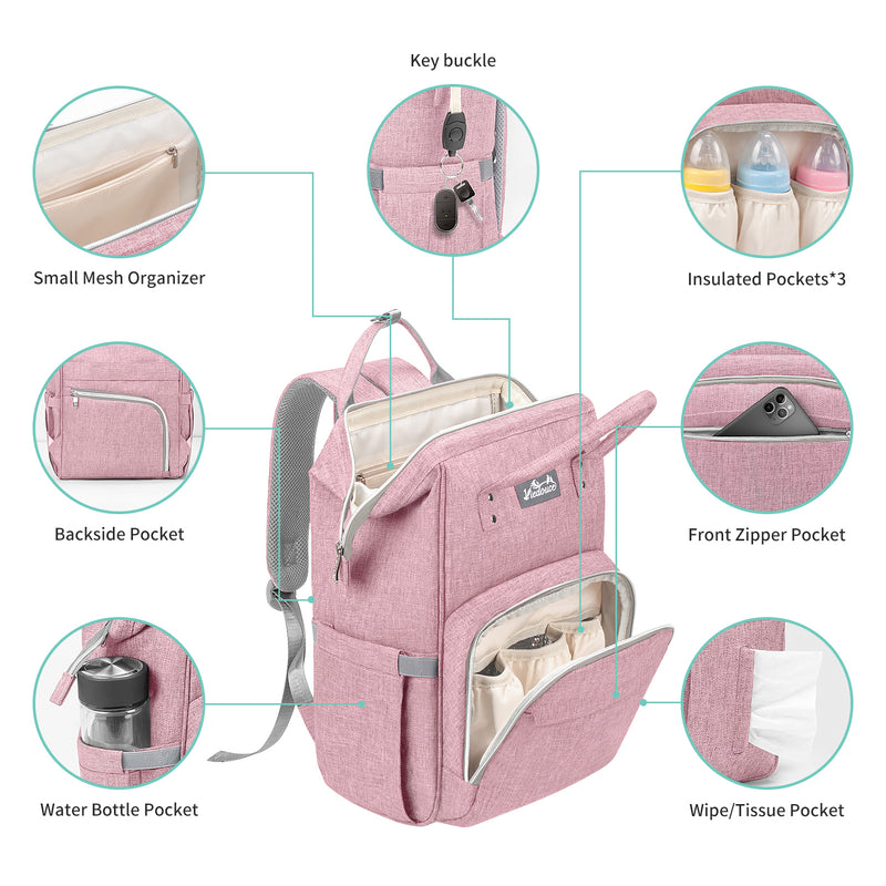 Sacs à Dos à Langer Pour Bébé Sac de Voyage - Bois de rose