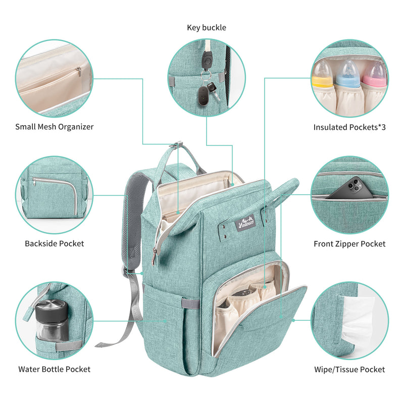 Sacs à Dos à Langer Pour Bébé Sac de Voyage - Cyan