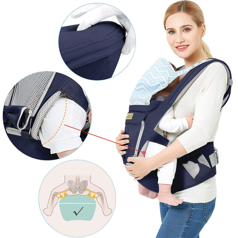Porte bébé avec siège à hanche