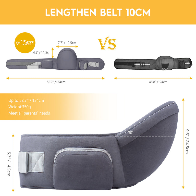 Viedouce Porte bébé Ventral,Ergonomique Tabouret Siège de Hanche