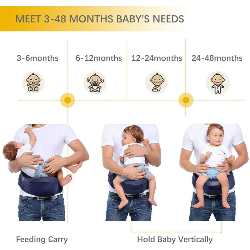 Porte bébé Ventral - Bleu foncé
