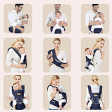 Porte bébé Ergonomique - Bleu foncé