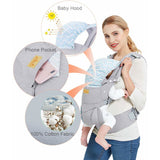 Porte bébé Ergonomique - Gris