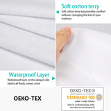 Protège Matelas Imperméable avec 4 Bands Elastiques 90 x 200 cm