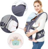 Porte bébé Ergonomique - Gris foncé
