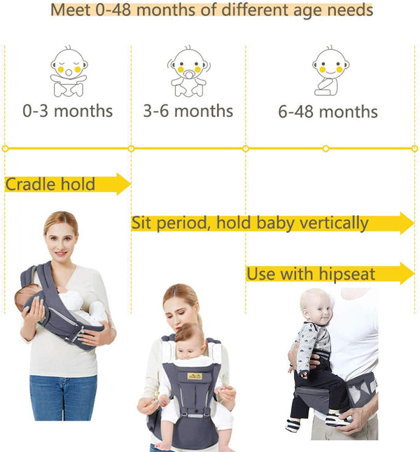 Porte bébé Ergonomique - Gris foncé