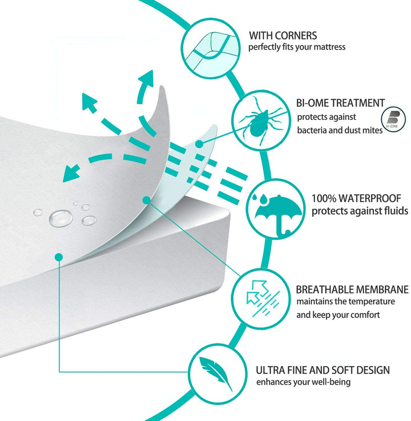 Protège Matelas Imperméable avec 4 Bands Elastiques 90 x 200 cm