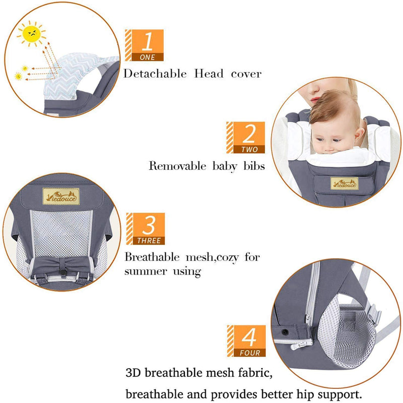 Porte bébé Ergonomique - Gris foncé
