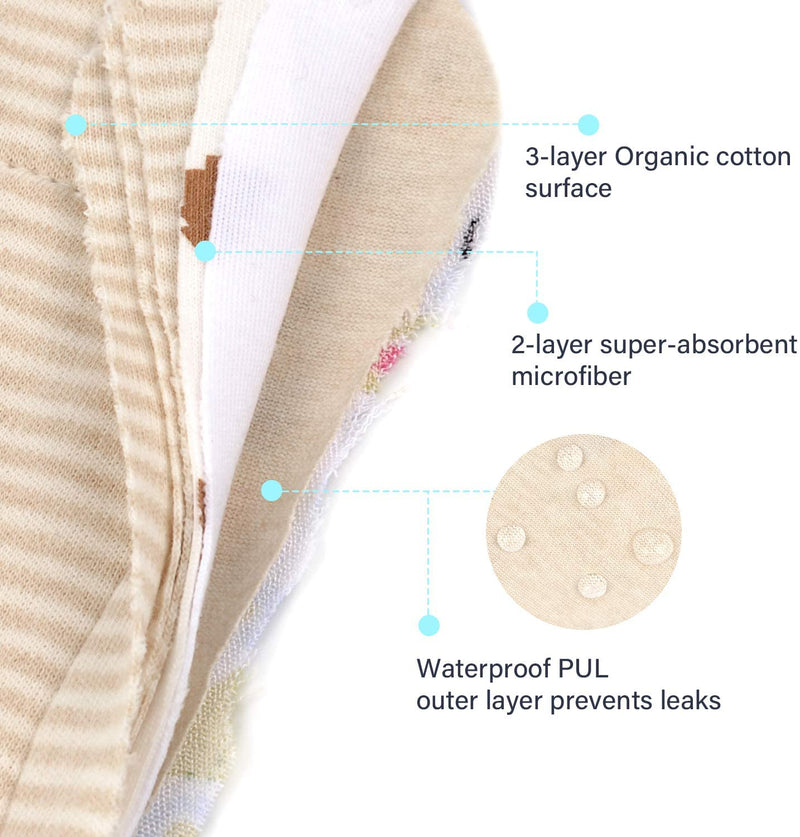 Serviettes Hygièniques  Lavables en Coton Organique (4 pièces )